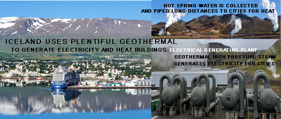 Iceland GHG reduction